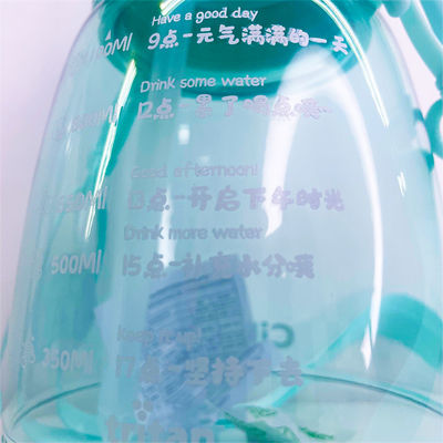 アクセサリー ハンドグリップ パーソナライズド 飲料 プラスチック スポーツ 水瓶 蓋とストロー