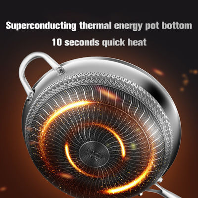 ステンレス鋼製の三層式 覆い付き 粘りしない ウォーク 双面のハニコム 揚げ皿