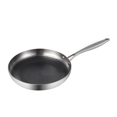 スタッドレスタイヤのフライパン インダクション炊飯器 ガスストーブ キッチン用品のための特別な鍋