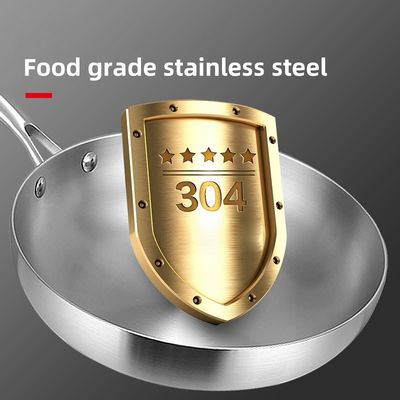 スタッドレスタイヤのフライパン インダクション炊飯器 ガスストーブ キッチン用品のための特別な鍋