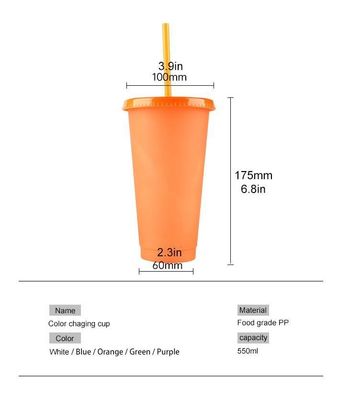 ミニマリストデザインスタイル 24オンス BPAフリー プラスチック カラーチェンジングカップ