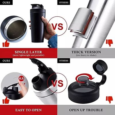 オーダーメイドLOGO プライベート・レーベル ジムとフィットネスのためのタンパク質シェイカーのボトル