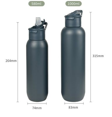 安全 32オンス /1000ml ダブルウォール真空 ステンレスステール水瓶